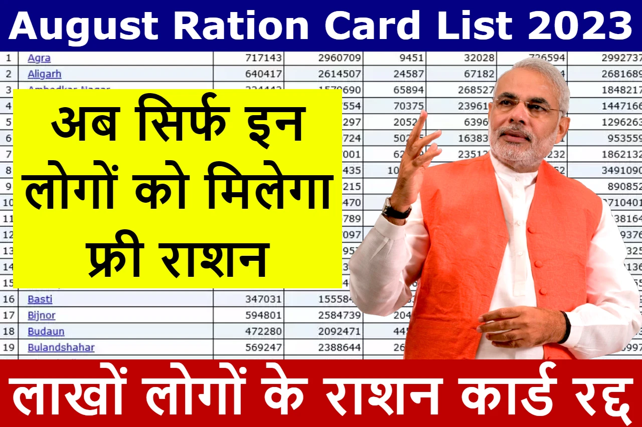 August Ration Card New List