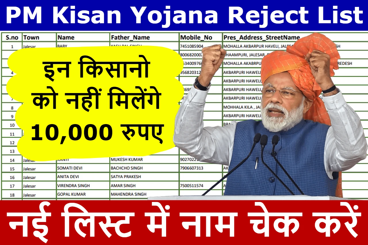 PM Kisan Yojana Reject List