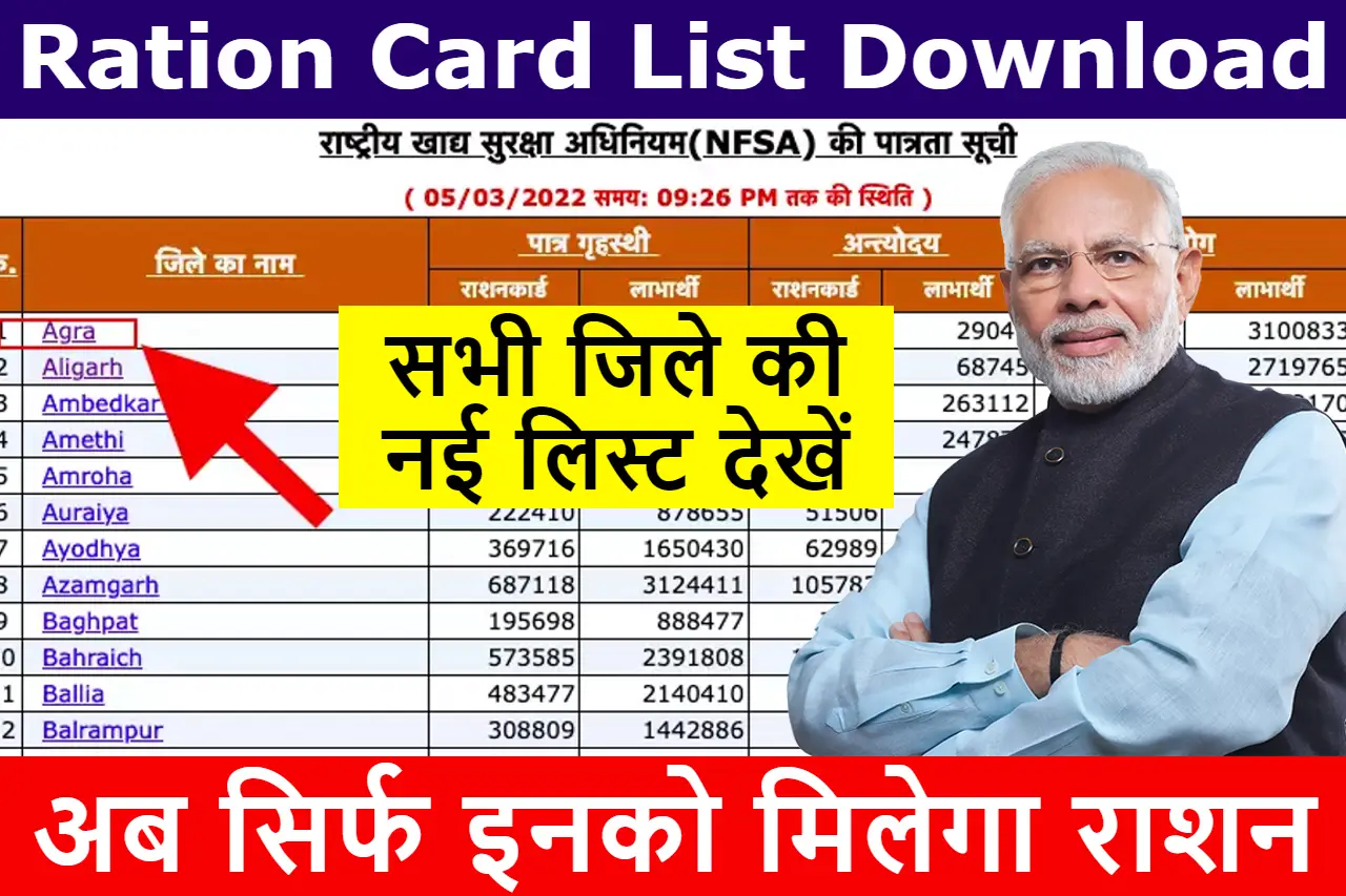 Ration Card List Download
