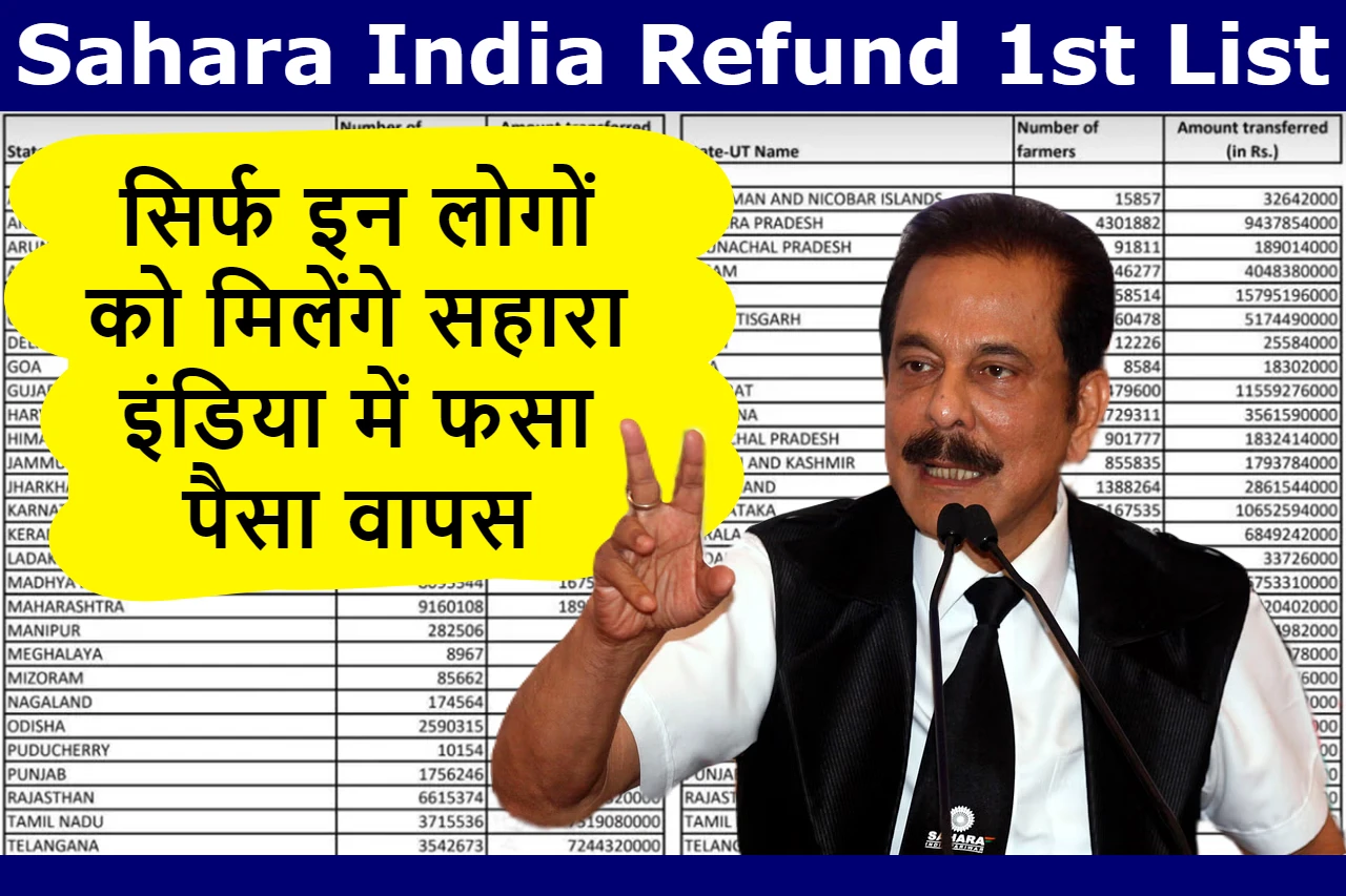 Sahara India Refund 1st List