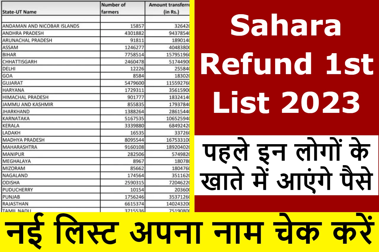 Sahara Refund 1st List 2023
