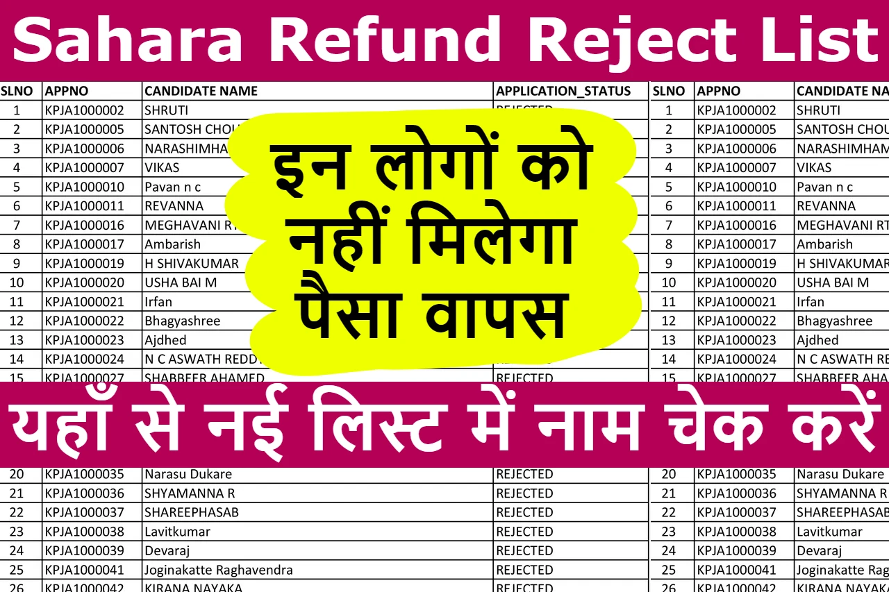 Sahara Refund Reject List