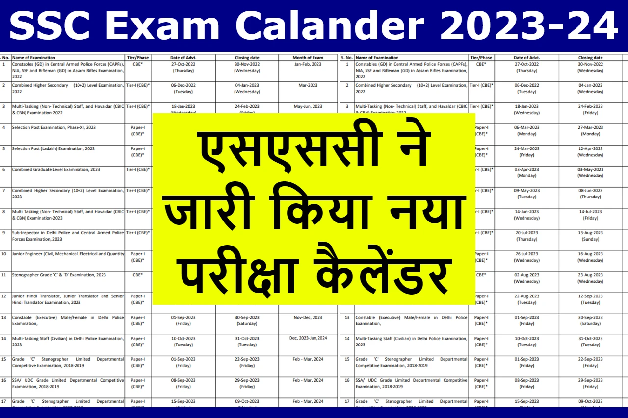 SSC Exam Calander 2023-24