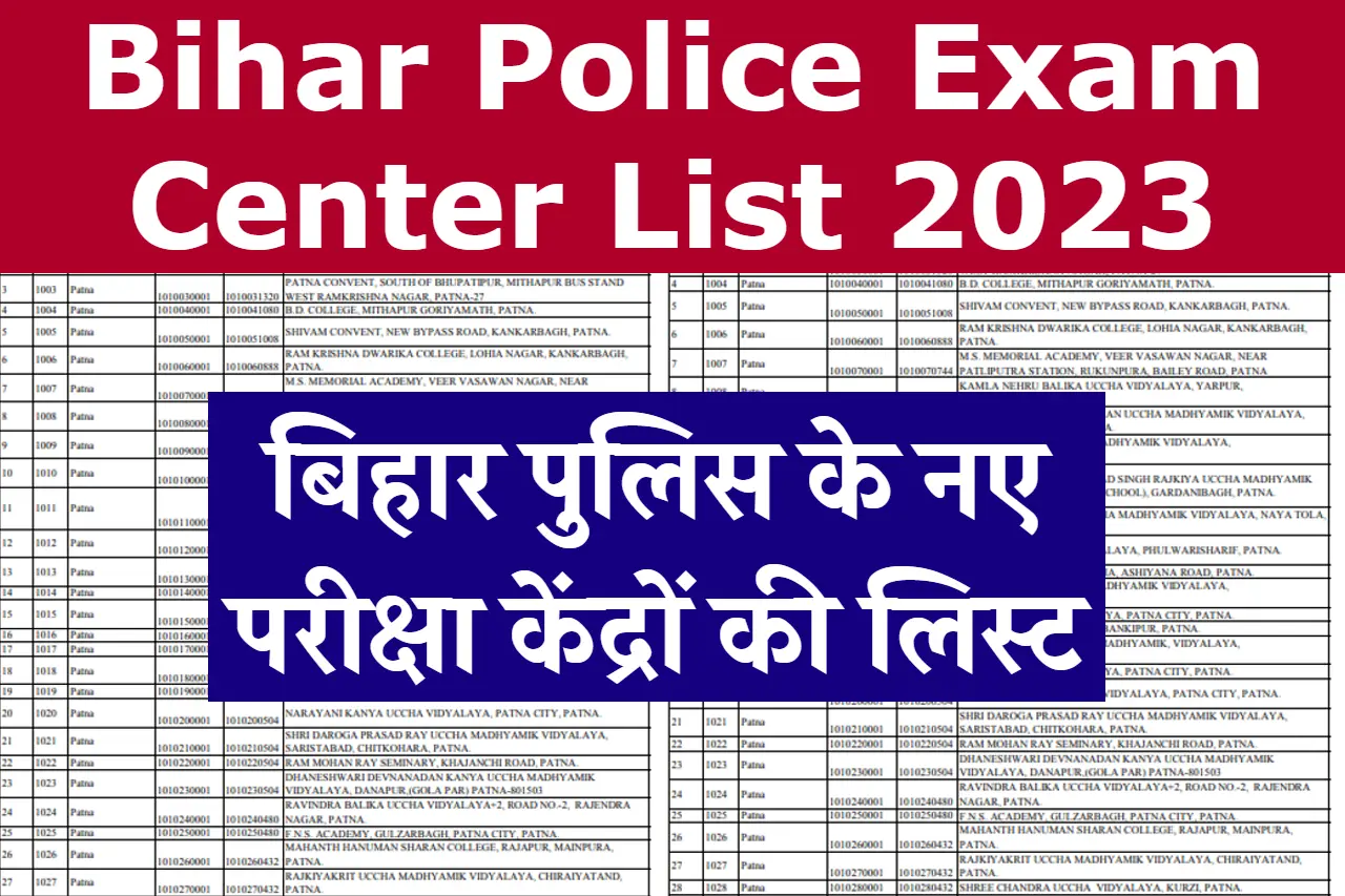 Bihar Police Exam Center List