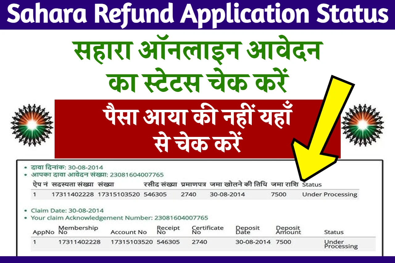 Sahara Refund Application Status