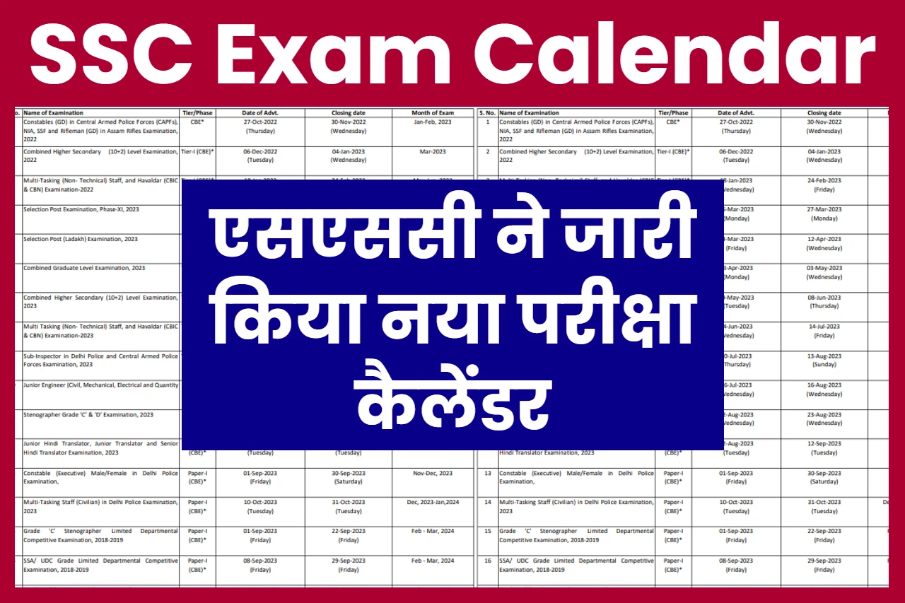 SSC Exam Calendar 2023
