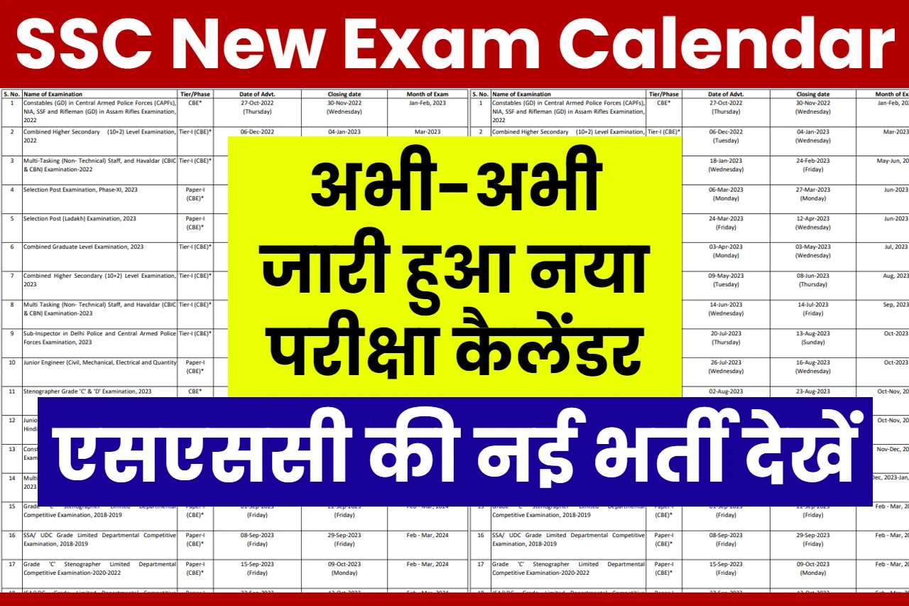 SSC New Exam Calendar 2023-24