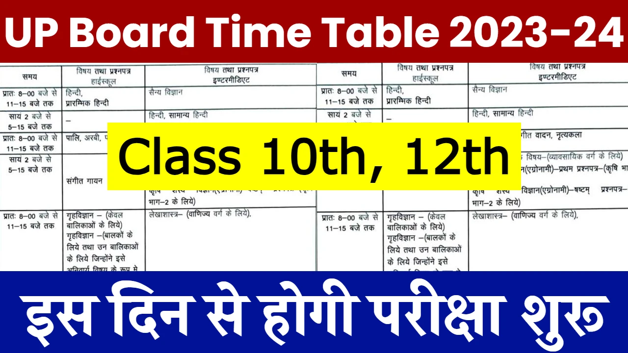 UP Board Time Table 2023-24